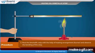 bimetal strip thermometer gif animated.